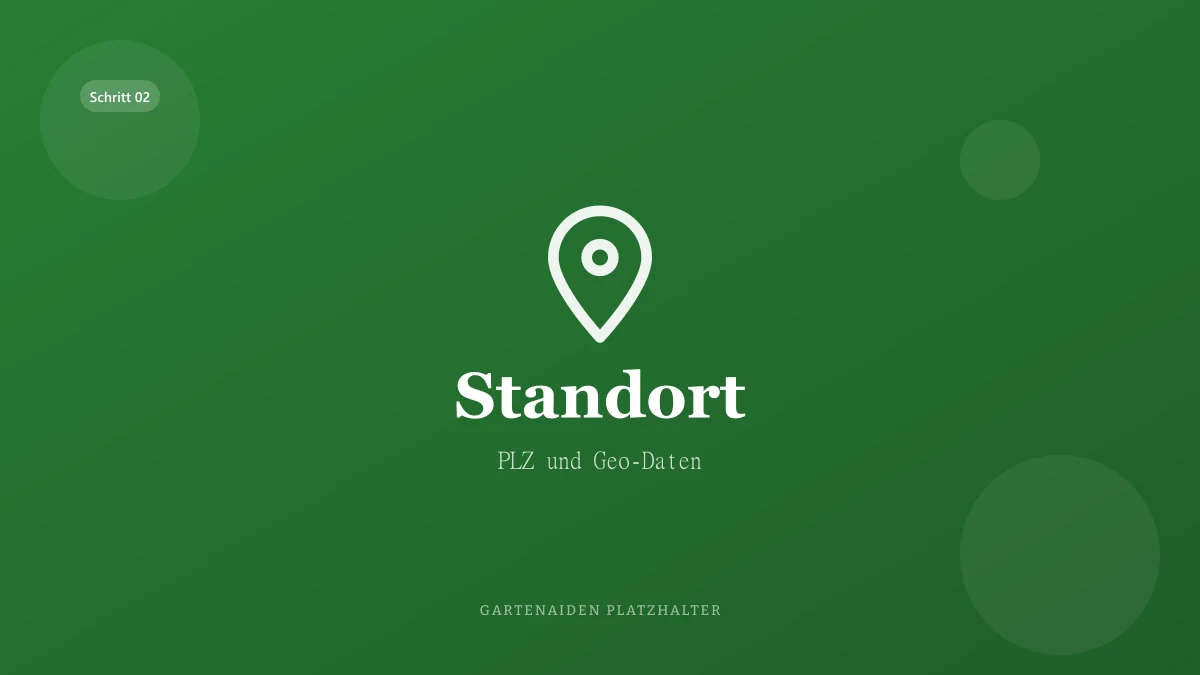 Widget-Schritt: Eingabefeld für PLZ und Adresse, darunter automatische Anzeige der erkannten Region (Düsseldorf-Heerdt, Klimazone 7b).