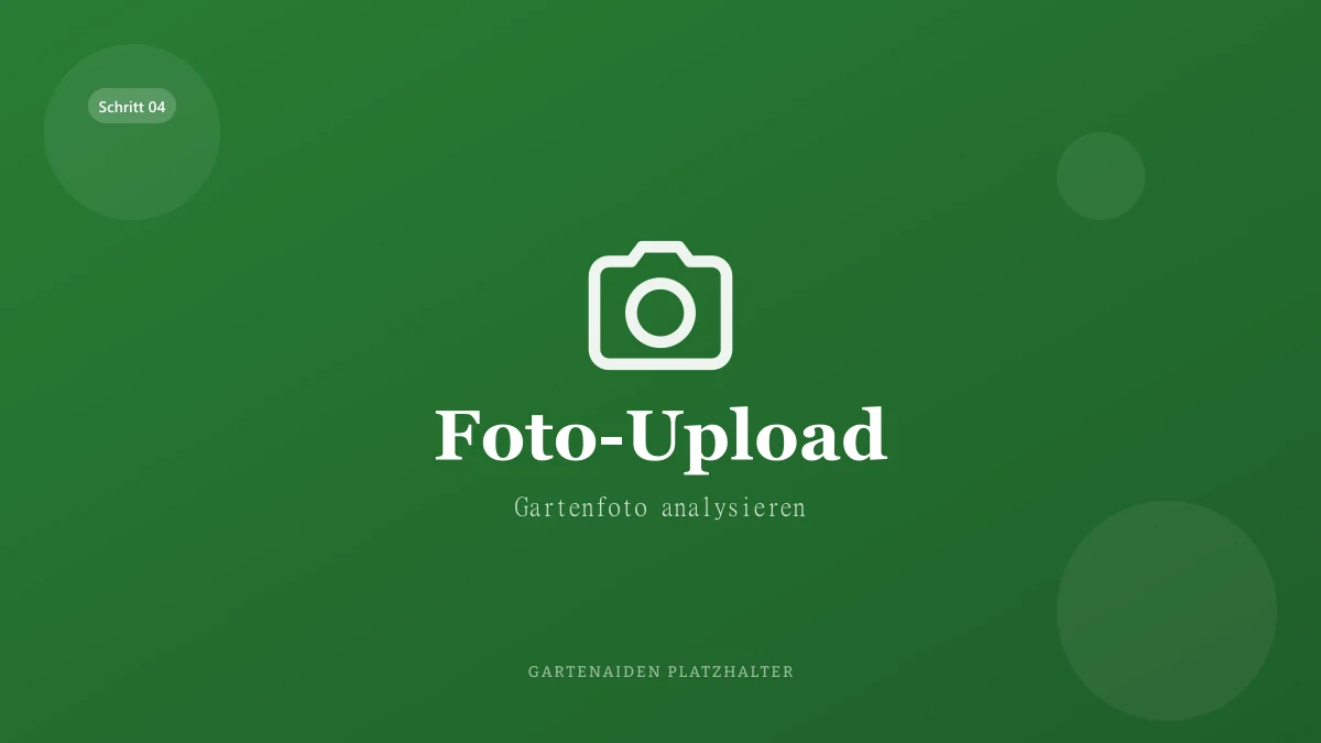 Foto-Upload-Schritt: Bestandsfoto eines Gartens mit alter Terrasse, daneben kurze KI-Analyse-Notizen zu erkannter Bepflanzung und Ausrichtung.