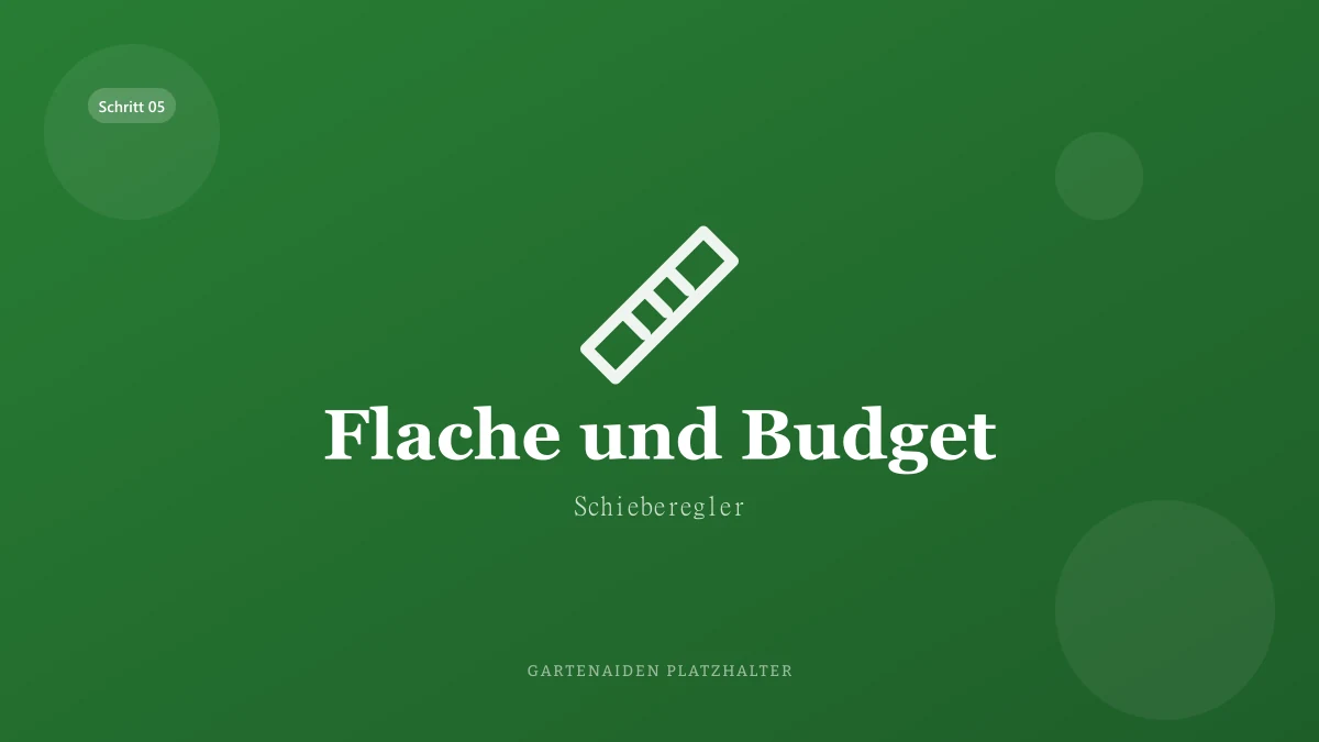 Schritt-Ansicht: Schieberegler für Gartenfläche (~218 m²) und Budget-Auswahl in drei Stufen (Basis / Komfort / Premium).